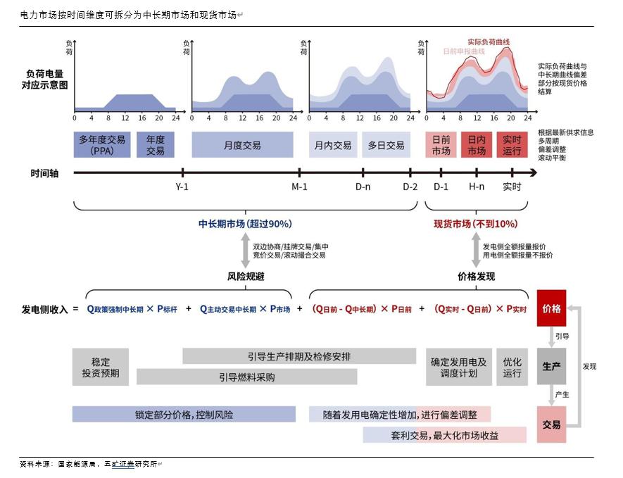 时间维度股权调整(时间维度股权调整方法)图木舒克市