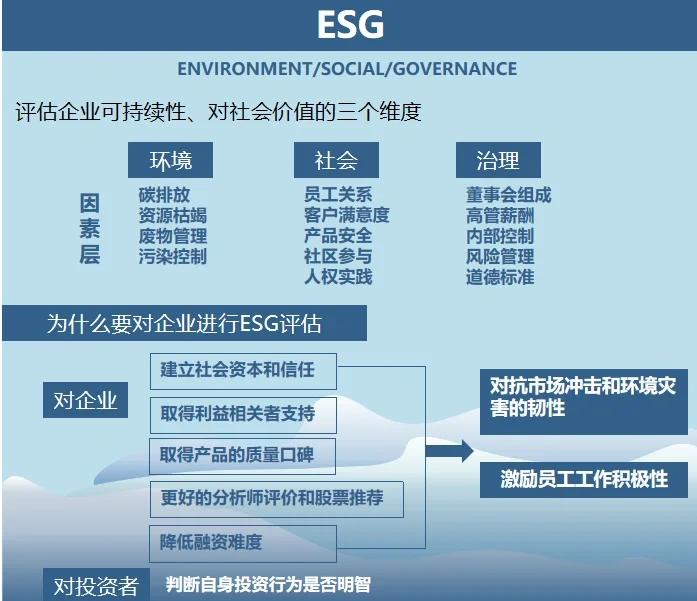 双碳战略咨询服务(双碳战略是什么意思)图木舒克市
