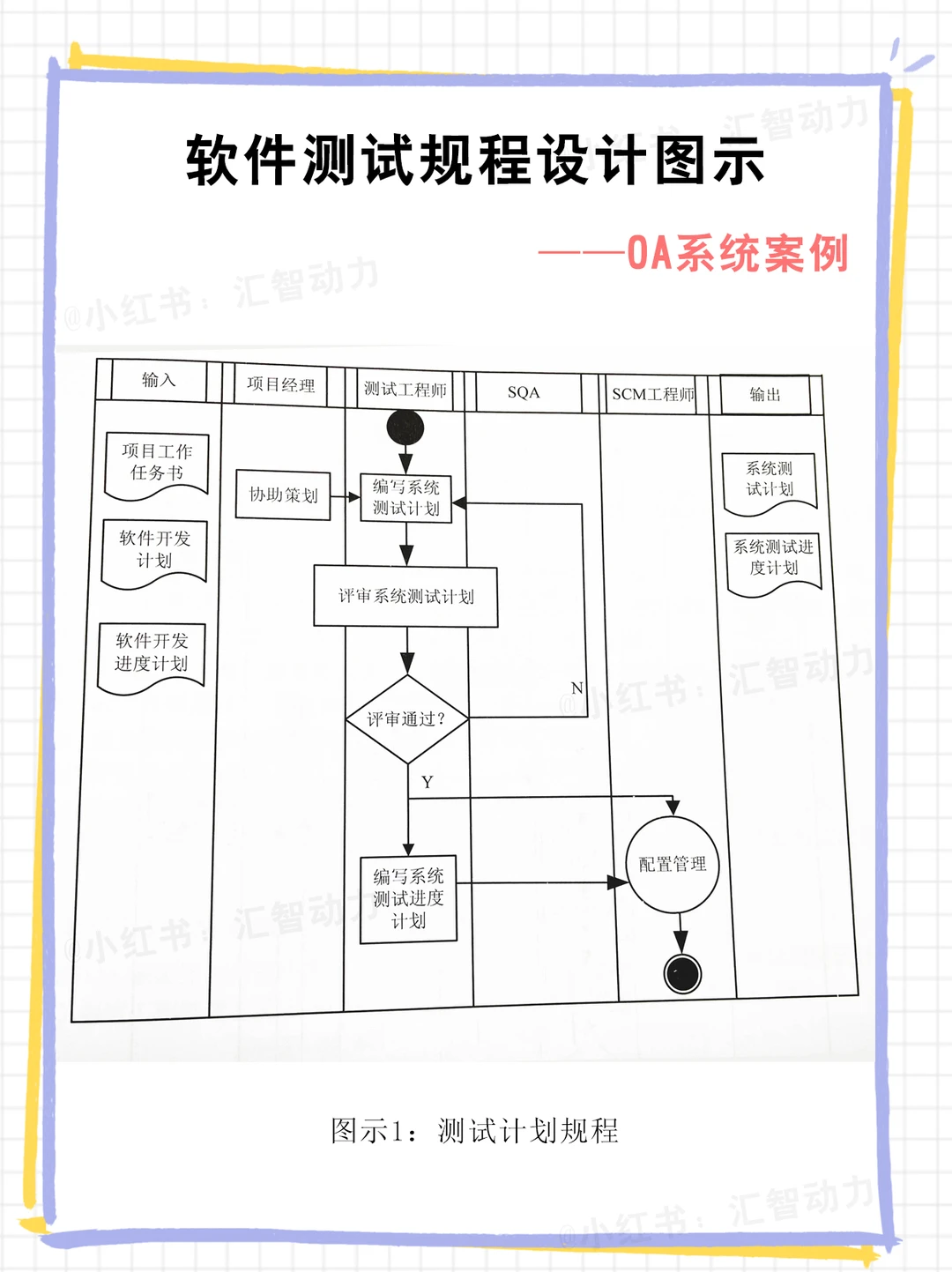 封测行业方案(封测行业市场规模)图木舒克市