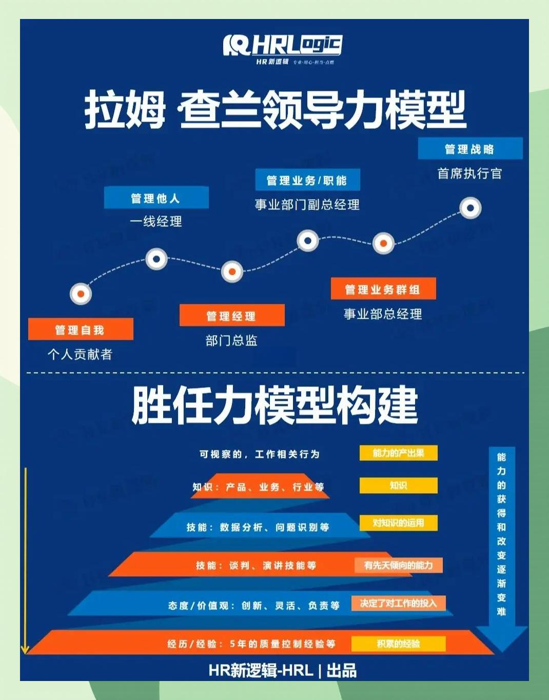 激励对象筛选模型(激励对象筛选模型是什么)图木舒克市