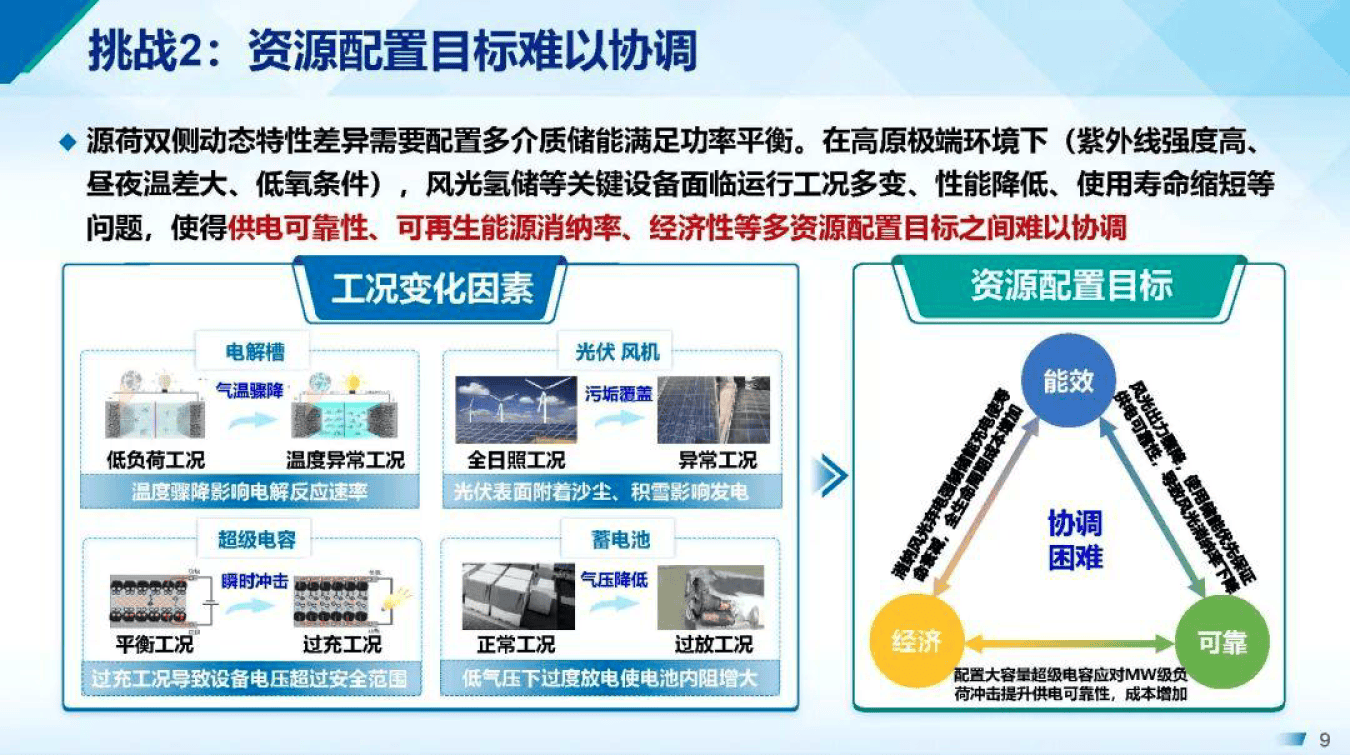 产能优化整合方案(产能优化提高生产规模)图木舒克市