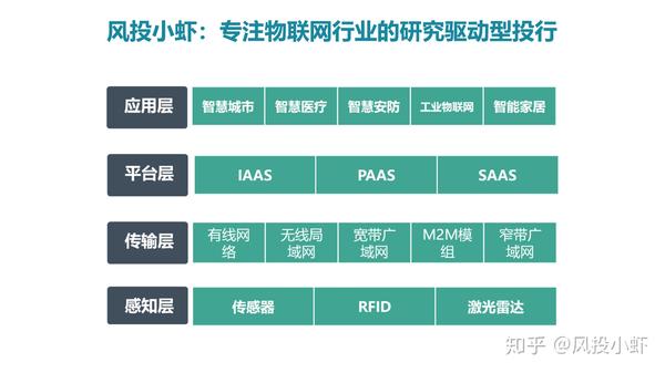 融资顾问市场分析(融资顾问的职责是什么)图木舒克市