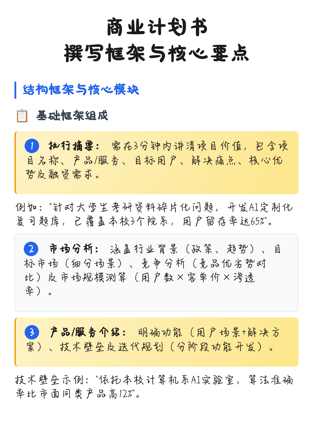 商业计划书撰写(商业计划书撰写是要避免随处可见的疏忽)图木舒克市
