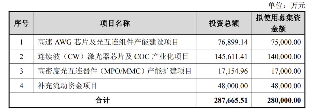 产能整合并购方案(产能过剩型并购案例)图木舒克市