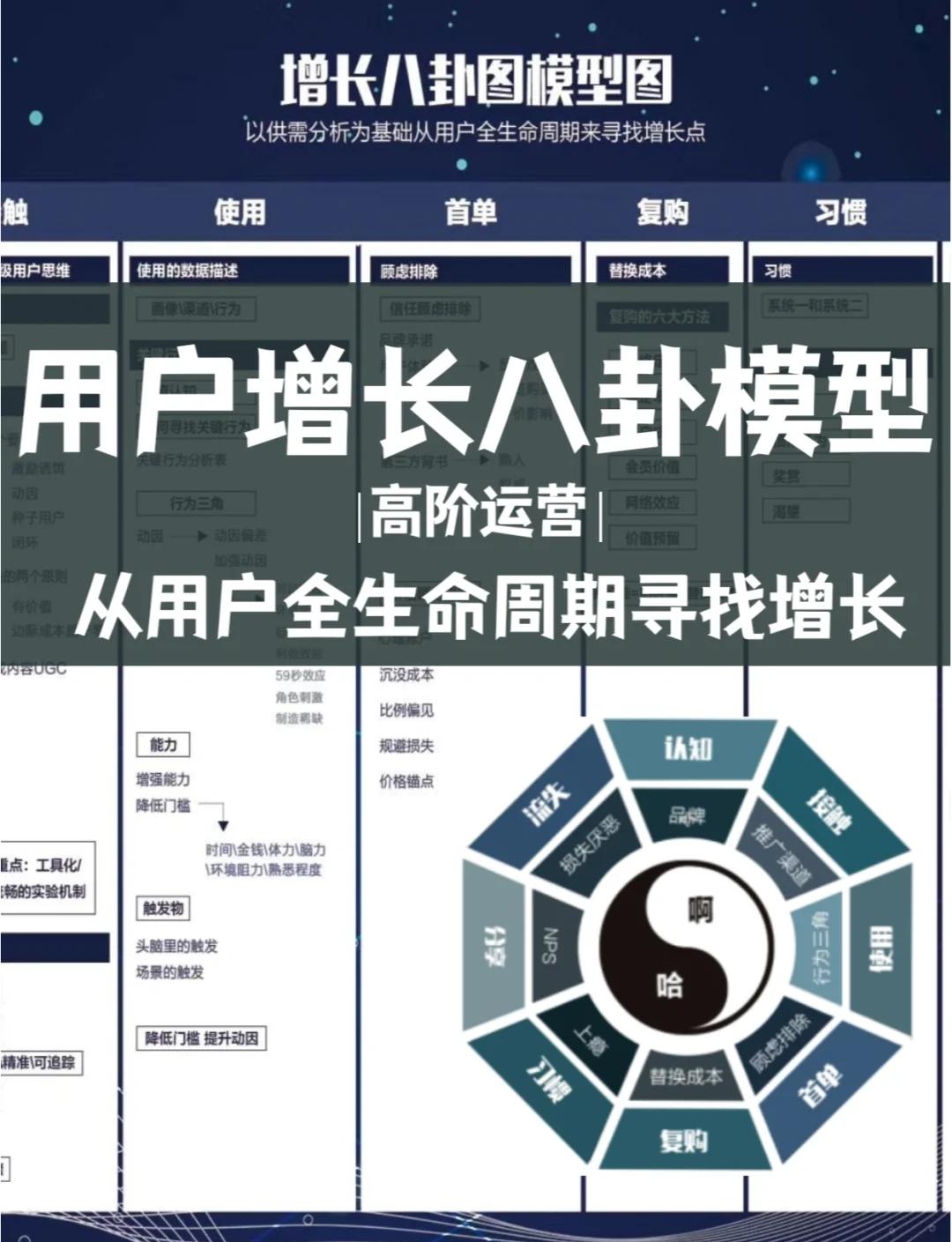 资本路径规划增长(资本化道路什么意思)图木舒克市
