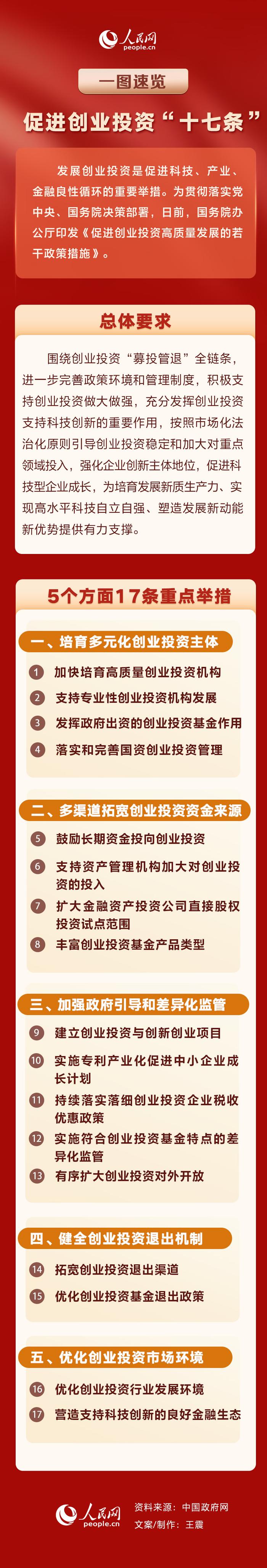 产业扶持政策解读(产业扶持政策有哪些)图木舒克市