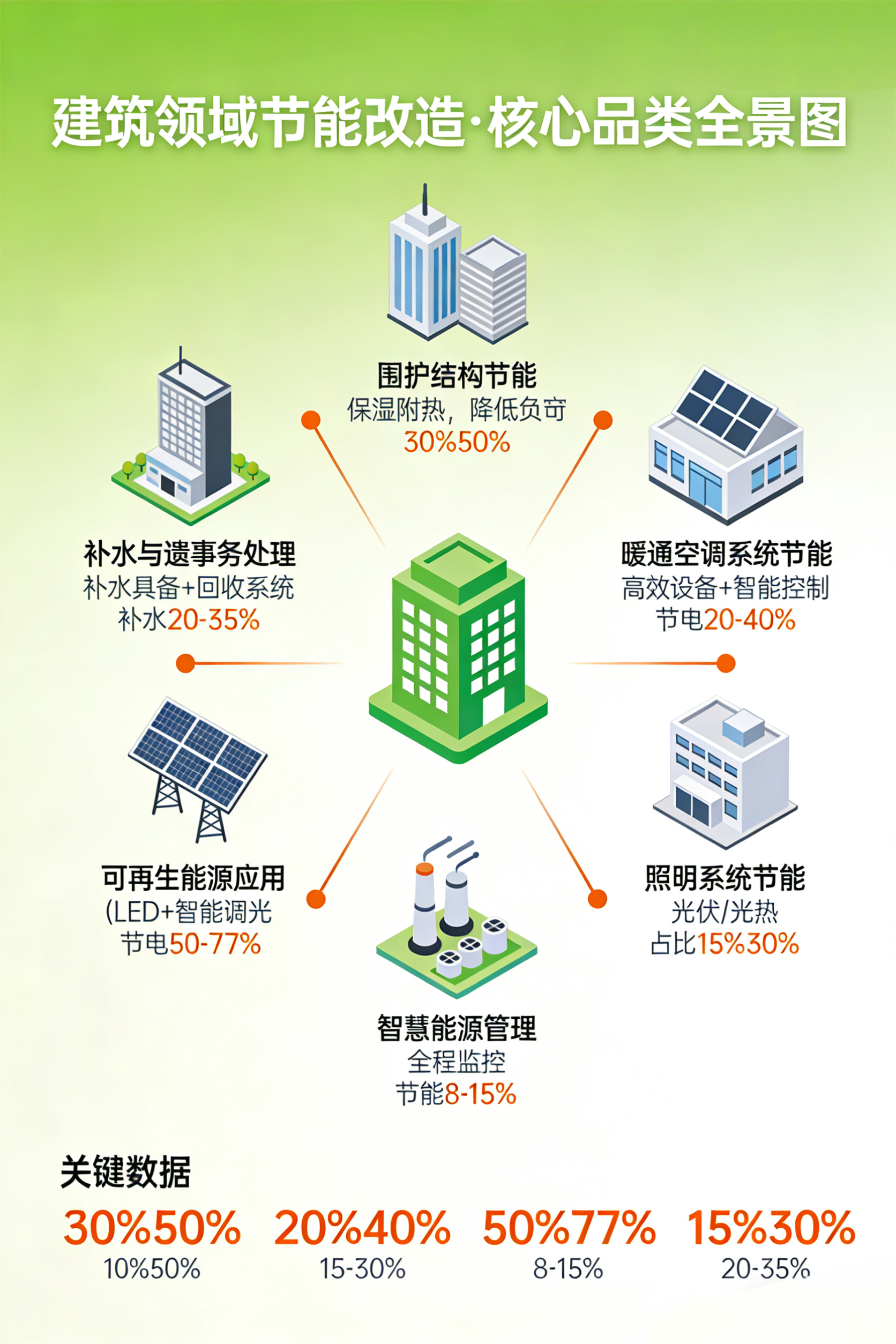 碳资产管理服务(碳资产管理有哪些企业)图木舒克市