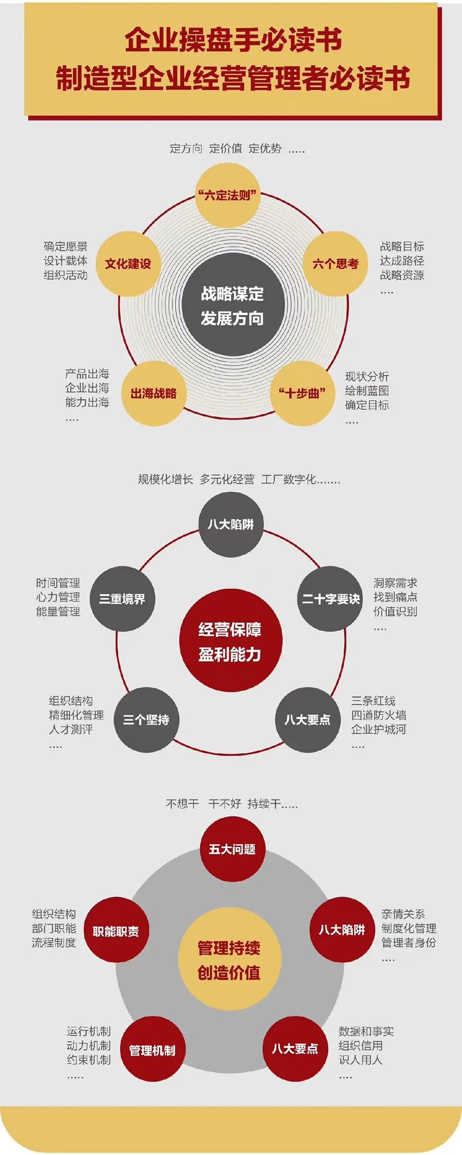 企业战略诊断(企业战略管理咨询与诊断的内容主要包括)图木舒克市