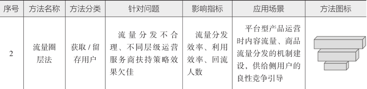 资本路径规划价值(资本路径是什么意思)图木舒克市