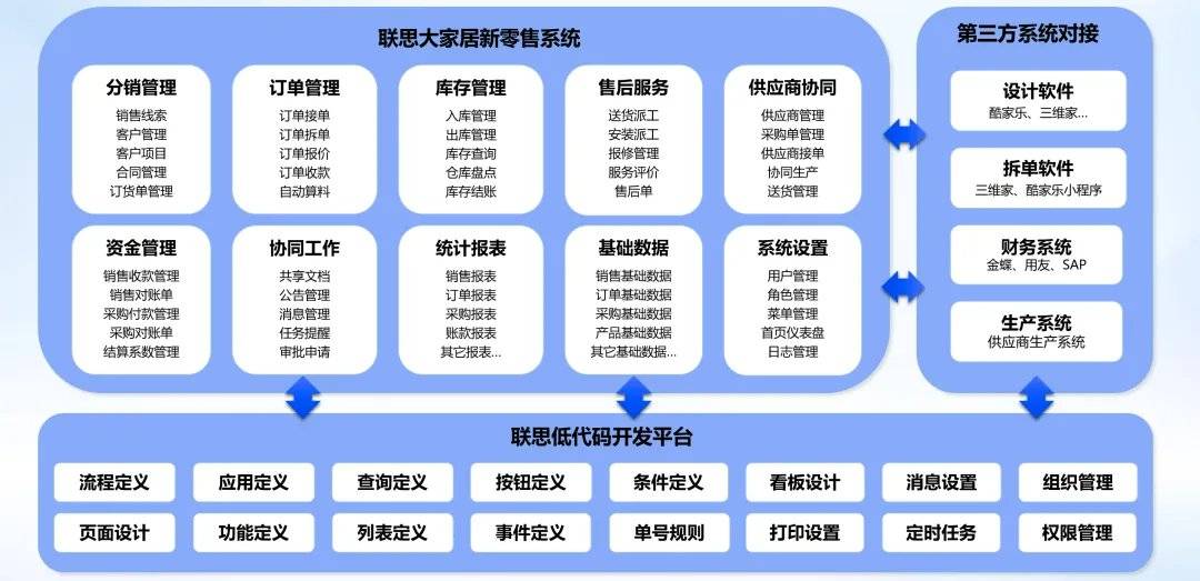 新零售转型方案(新零售转型方案怎么写)图木舒克市