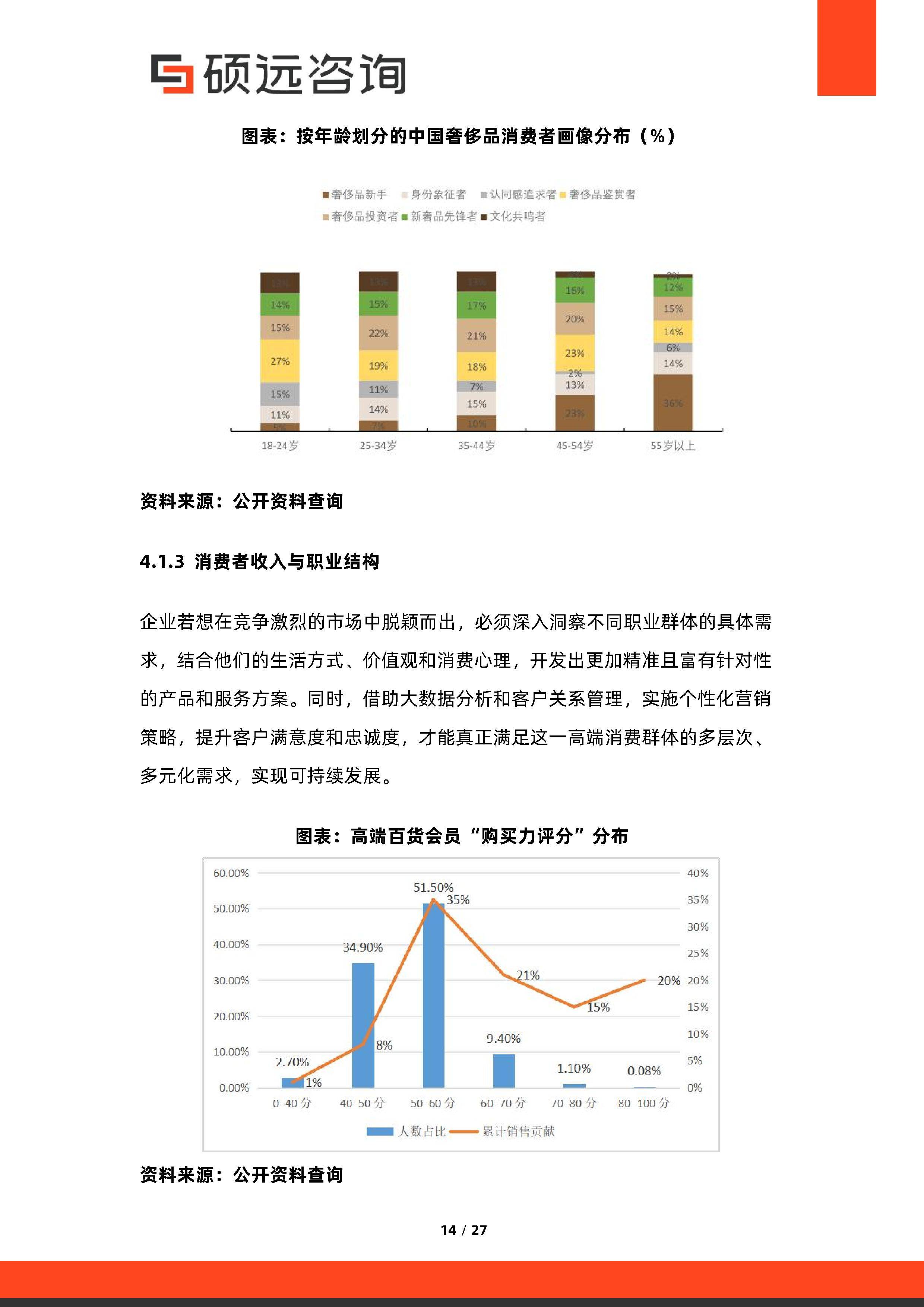 消费咨询行业研究(消费咨询行业研究方向)图木舒克市 消费咨询行业研究(消费咨询行业研究方向)图木舒克市